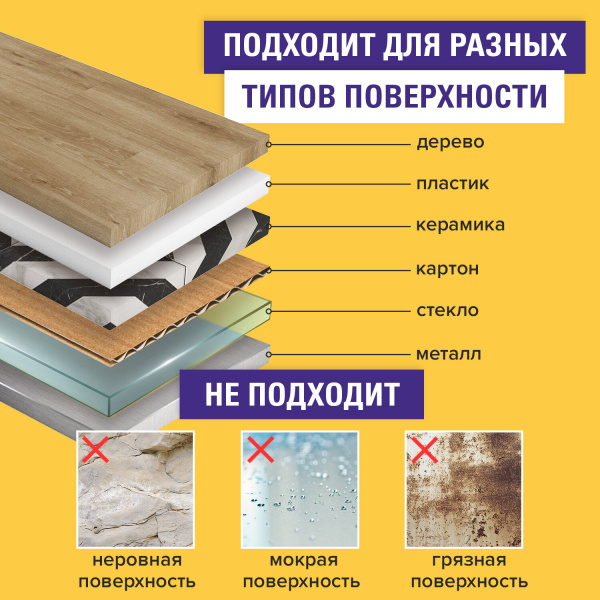 Клейкая лента малярная креппированная 19 мм х 50 м (реальная длина!), профессиональная, 1 шт, BRAUBERG - Клейкие ленты канцелярские