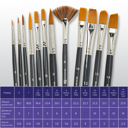 Кисти художественные набор 12 шт. в черном пенале, синтетика, BRAUBERG ART CLASSIC, № 0-14 + веерная, 200966 - Кисти художественные в наборах