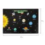 Настольное покрытие BRAUBERG KIDS, А3+, пластик, 46x33 см, "Space Out", 271731 - Коврики настольные детские
