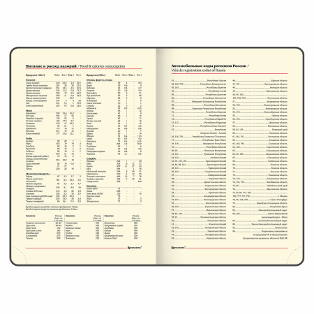 Ежедневник датированный 2024 А5 138x213 мм, BRAUBERG "Metropolis Special", под кожу, черный, 114963 - Ежедневники с покрытием "под кожу и ткань"