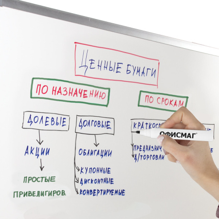 Маркеры стираемые для белой доски НАБОР 4 ЦВЕТА, ОФИСМАГ, круглый наконечник, 3 мм, 152222 - Маркеры для досок