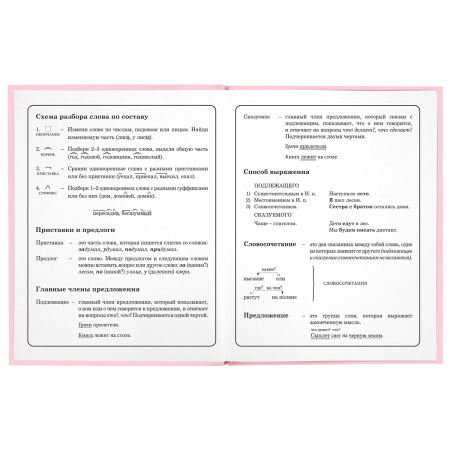 Дневник 1-4 класс 48 л., твердый, ЮНЛАНДИЯ, глянцевая ламинация, с подсказом, "Donut worry", 106592 - Дневники для младших классов