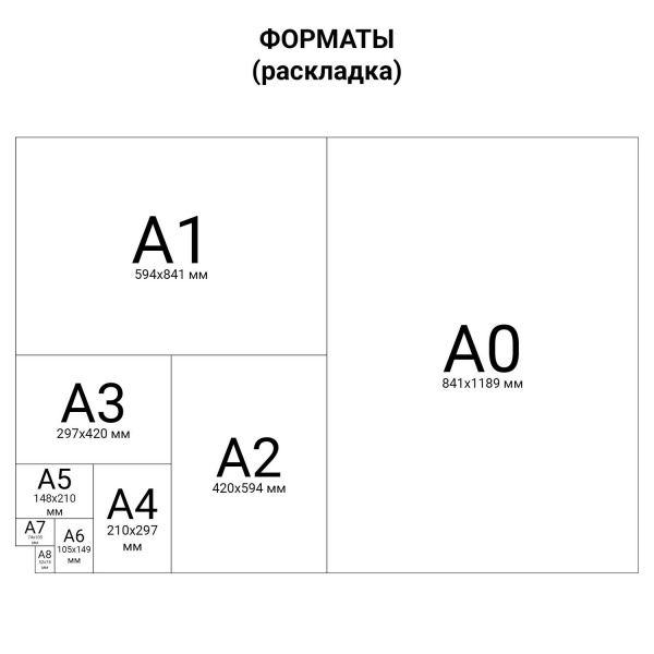 Бумага для пастели (1 лист) FABRIANO Tiziano А2+ (500х650 мм), 160 г/м2, белый, 52551001 - Альбомы и бумага для пастели