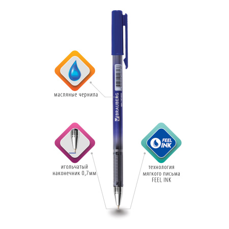 Ручка шариковая масляная BRAUBERG "Profi-Oil", СИНЯЯ, корпус с печатью, узел 0,7 мм, линия письма 0,35 мм, 141632 - Ручки шариковые неавтоматические