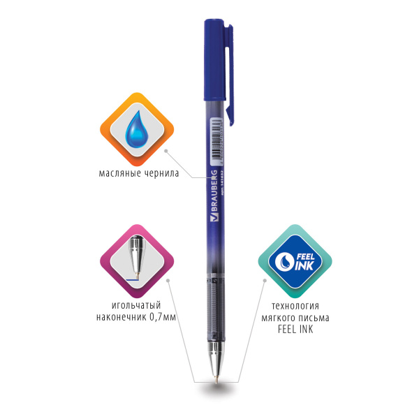 Ручка шариковая масляная BRAUBERG "Profi-Oil", СИНЯЯ, корпус с печатью, узел 0,7 мм, линия письма 0,35 мм, 141632 - Ручки шариковые неавтоматические