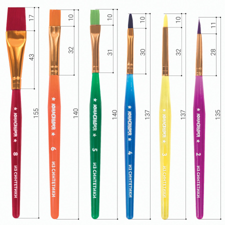 Кисти ЮНЛАНДИЯ, набор 6 шт. (СИНТЕТИКА: круглые № 2, 3; плоские № 4, 5, 6, 8), блистер с европодвесом, 200890 - Кисти для рисования