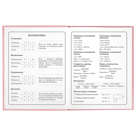 Дневник 1-4 класс 48 л., твердый, ЮНЛАНДИЯ, глянцевая ламинация, с подсказом, "Bunny", 106348 - Дневники для младших классов