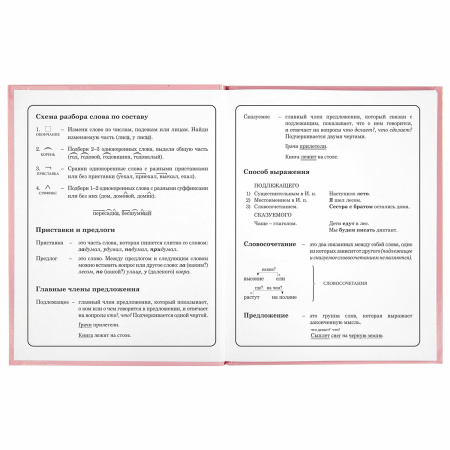 Дневник 1-4 класс 48 л., твердый, ЮНЛАНДИЯ, глянцевая ламинация, с подсказом, "Bunny", 106348 - Дневники для младших классов