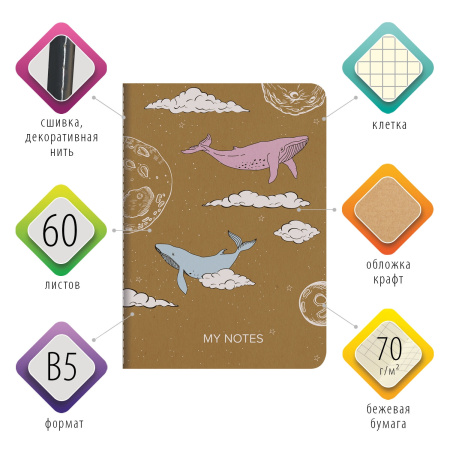 Тетрадь 60 л. в клетку обложка КРАФТ, бежевая бумага 70 г/м2, сшивка, В5 (179х250 мм), КИТЫ, BRAUBERG, 403809 - Тетради более 60 листов