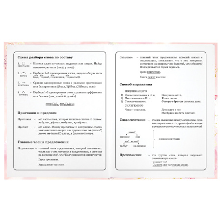 Дневник 1-4 класс 48 л., твердый, ЮНЛАНДИЯ, глянцевая ламинация, с подсказом, "Нежность", 106598 - Дневники для младших классов