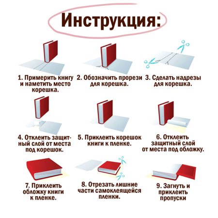 Пленка самоклеящаяся для учебников и книг глянцевая, рулон 45х100 см, ПИФАГОР, 227204 - Пленки самоклеящиеся для книг, тетрадей и журналов
