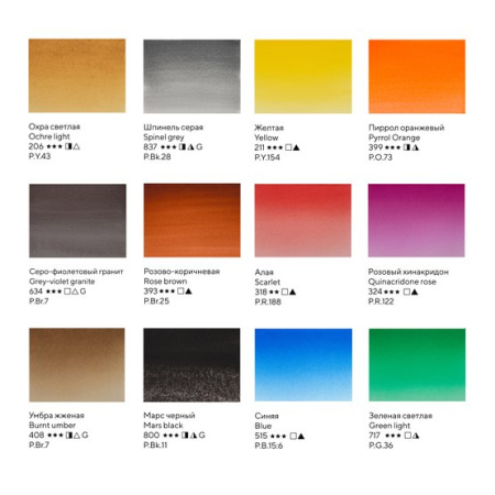 Белые Ночи Набор акварель  Анималистика, пластик/палитра, 12 шт х2,5 мл - Акварель художественная в наборах