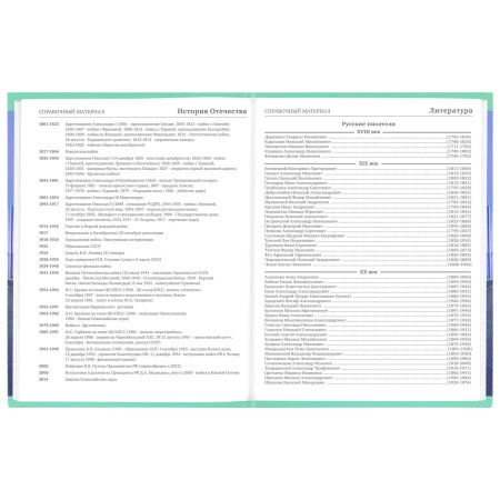 Дневник 1-11 класс 48 л., твердый, BRAUBERG, выборочный лак, с подсказом, "Крутой байк", 106604 - Дневники для младших классов