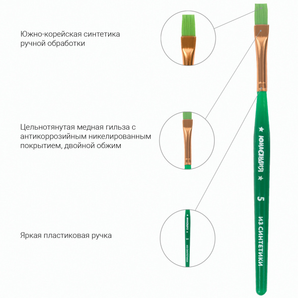 Кисти ЮНЛАНДИЯ, набор 5 шт. (СИНТЕТИКА: круглая № 4; плоские № 2, 7, 12; овальная № 2), блистер с европодвесом, 200889 - Кисти для рисования
