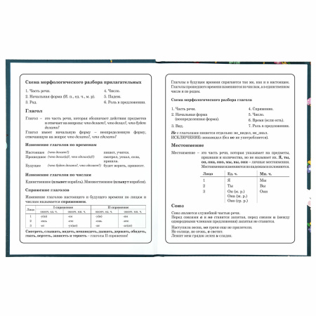 Дневник 1-4 класс 48 л., твердый, ЮНЛАНДИЯ, глянцевая ламинация, с подсказом, "Kittycorn", 106346 - Дневники для младших классов