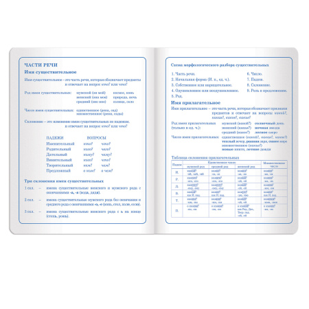 Дневник 1-4 класс 48 л., кожзам (твердая с поролоном), печать, аппликация, ЮНЛАНДИЯ, "МИЛАШКА", 105478 - Дневники для младших классов