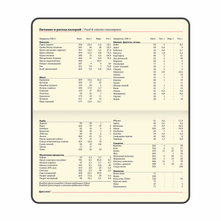 Еженедельник недатированный МАЛЫЙ ФОРМАТ 95х155 мм А6 BRAUBERG "Imperial" под кожу, 64 л., темно-синий, 126186 - Еженедельники
