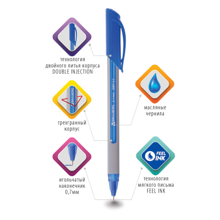 Ручка шариковая масляная BRAUBERG "Extra Glide Soft Grey", СИНЯЯ, узел 0,7 мм, линия письма 0,35 мм, 142929 - Ручки шариковые неавтоматические