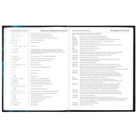 Дневник 5-11 класс 48 л., твердый, BRAUBERG, глянцевая ламинация, с подсказом, "Hi-tech", 106626 - Дневники для старших классов