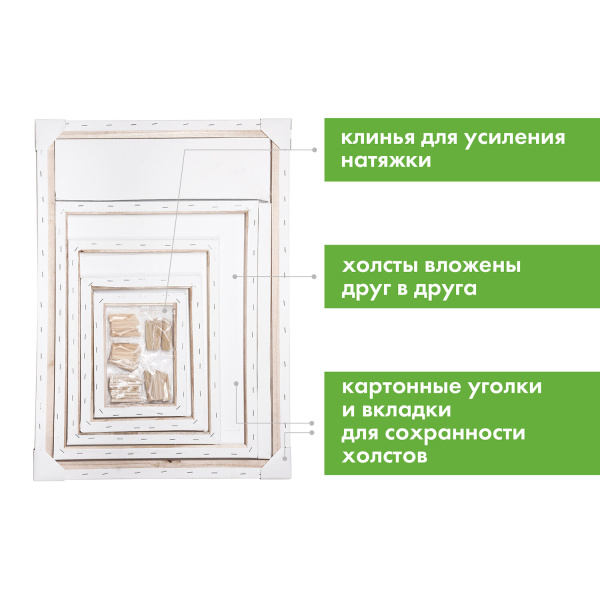 Холсты на подрамнике BRAUBERG ART CLASSIC, НАБОР 5шт, грунтованные, 100%хлопок, среднее зерно,190650 - Холсты