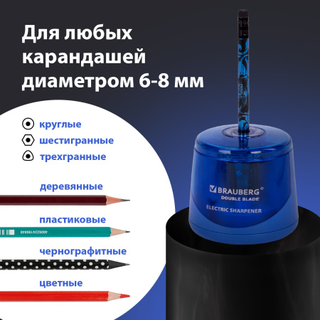 Точилка электрическая BRAUBERG DOUBLE BLADE BLUE, двойное лезвие, питание от 2 батареек AA, 229605 - Точилки электрические