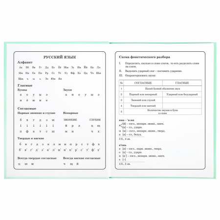 Дневник 1-4 класс 48 л., твердый, BRAUBERG, блестки, с подсказом, "Unicorns", 106365 - Дневники для младших классов