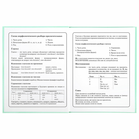 Дневник 1-4 класс 48 л., твердый, BRAUBERG, блестки, с подсказом, "Unicorns", 106365 - Дневники для младших классов