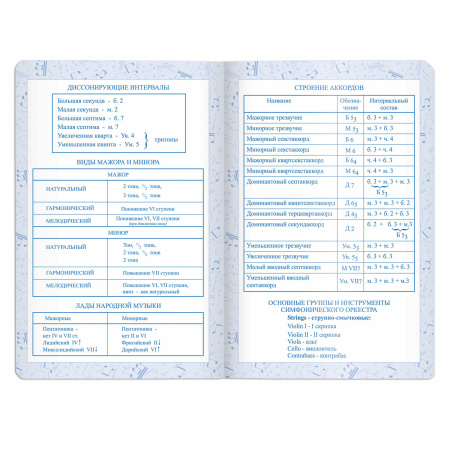 Дневник для музыкальной школы 140х210 мм, 48 л., обложка кожзам твердая, фольга, BRAUBERG, справочный материал, черный, 105502 - Дневники для музыкальной школы
