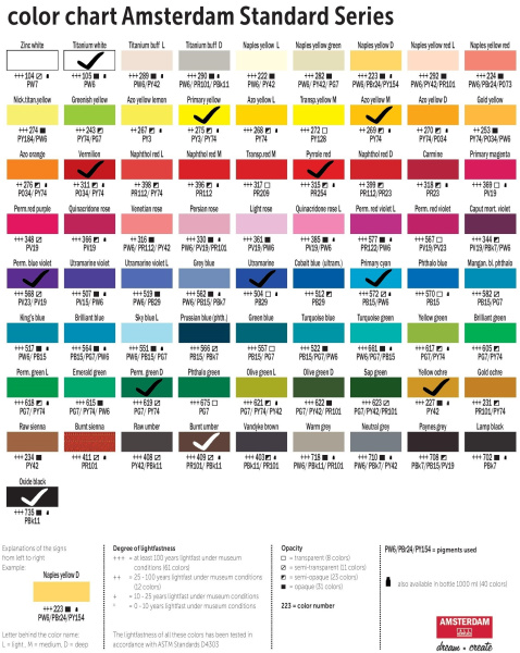 Набор красок акриловых AMSTERDAM STANDART 12 цв. по 20мл в пластиковой упаковке - Акриловые краски художественные в наборах