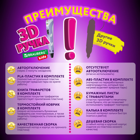 Ручка 3D с трафаретами PLA - пластиком и термоковриком BRAUBERG KIDS, 665188 - 3D-ручки