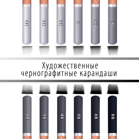 Карандаши художественные чернографитные 4H-8B, НАБОР 12 штук, BRAUBERG ART "CLASSIC", 181542 - Карандаши чернографитные