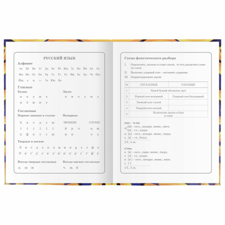 Дневник 1-4 класс 48 л., гибкая обложка, ЮНЛАНДИЯ, выборочный лак, с подсказом, "Banana", 106343 - Дневники для младших классов