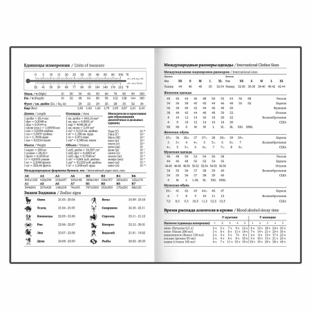 Ежедневник недатированный МАЛЫЙ ФОРМАТ А6 (100х150 мм) STAFF, обложка бумвинил, 160 л., синий, 113517 - Ежедневники с твердой обложкой
