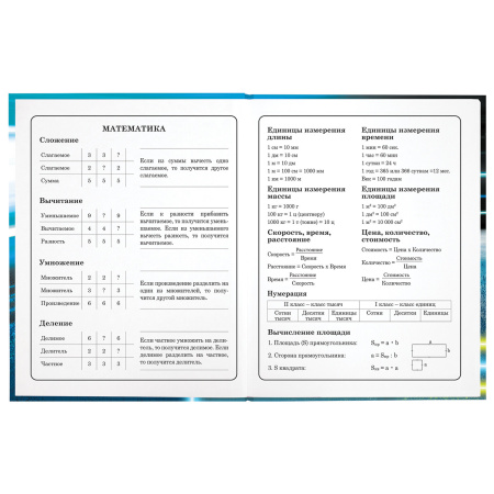 Дневник 1-4 класс 48 л., твердый, ЮНЛАНДИЯ, глянцевая ламинация, с подсказом, "Super Racer", 106596 - Дневники для младших классов