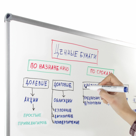 Маркеры стираемые для белой доски НАБОР 4 ЦВЕТА, BRAUBERG "CLASSIC", 3 мм, с клипом, 152117 - Маркеры для досок