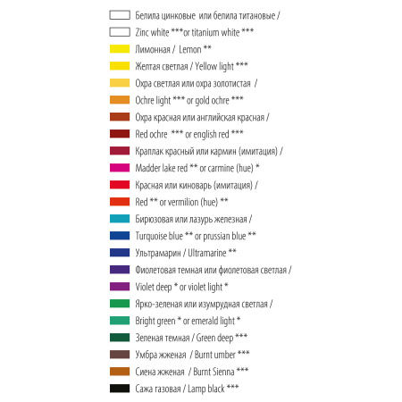 Набор гуашевых художественных красок Мастер-Класс 16 цветов по 20мл - Гуашь художественная в наборах