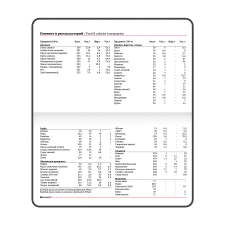 Еженедельник датированный 2024 МАЛЫЙ ФОРМАТ 95х155 мм А6, BRAUBERG "Select", балакрон, бордовый, 115049 - Еженедельники