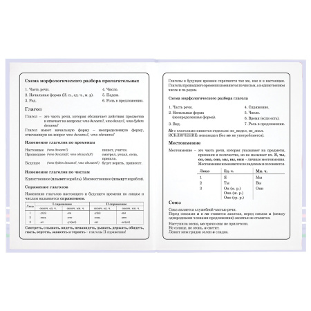 Дневник 1-4 класс 48 л., твердый, ЮНЛАНДИЯ, глянцевая ламинация, с подсказом, "Совушка", 106594 - Дневники для младших классов