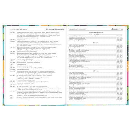 Дневник 5-11 класс 48 л., твердый, BRAUBERG, блестки, с подсказом, "Avocado", 106419 - Дневники для старших классов