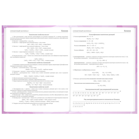 Дневник 5-11 класс 48 л., твердый, BRAUBERG, глянцевая ламинация, с подсказом, "Кактусы", 106628 - Дневники для старших классов