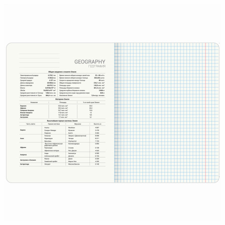 Тетрадь предметная "КОТ-ЭНТУЗИАСТ" 48 л., TWIN-лак, ГЕОГРАФИЯ, клетка, подсказ, BRAUBERG, 404560 - Тетради предметные