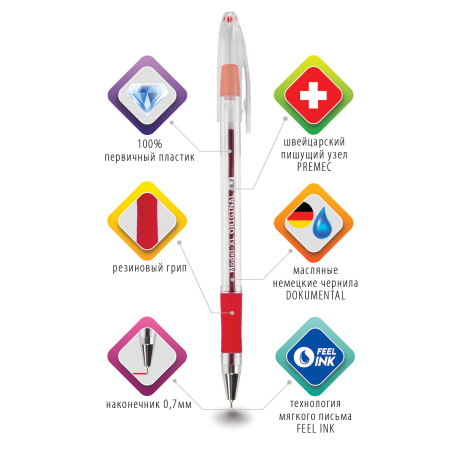 Ручка шариковая масляная с грипом BRAUBERG "Model-XL" ORIGINAL, КРАСНАЯ, узел 0,7 мм, линия письма 0,35 мм, 1 шт, 143244 - Ручки шариковые неавтоматические