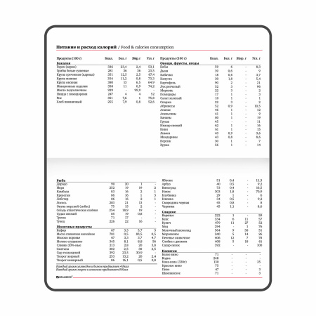 Еженедельник датированный 2024 МАЛЫЙ ФОРМАТ 95х155 мм А6, BRAUBERG "Vista", под кожу, Flowers, 115059 - Еженедельники