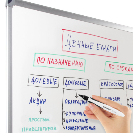 Маркеры стираемые для белой доски НАБОР 4 ЦВЕТА, BRAUBERG "SOFT LITE", 3 мм, резиновая вставка, 152107 - Маркеры для досок