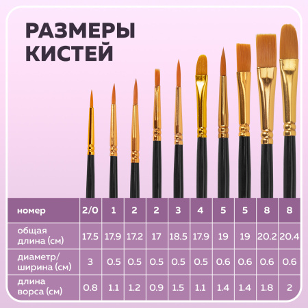 Кисти синтетика BRAUBERG, НАБОР 10 шт., черные (Круглые; Овальные; Плоские; Лайнеры), 201028 - Кисти для рисования