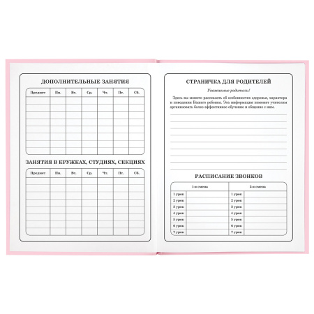 Дневник 1-4 класс 48 л., твердый, ЮНЛАНДИЯ, глянцевая ламинация, с подсказом, "Donut worry", 106592 - Дневники для младших классов