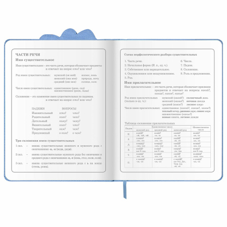 Дневник 1-4 класс 48 л., кожзам (твердая с поролоном), фигурный край, ЮНЛАНДИЯ, "КОТЕНОК", 105949 - Дневники для младших классов
