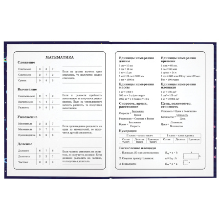 Дневник 1-4 класс 48 л., твердый, ЮНЛАНДИЯ, глянцевая ламинация, с подсказом, "Little star", 106597 - Дневники для младших классов