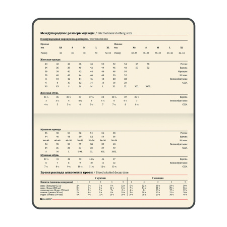 Еженедельник датированный 2024 МАЛЫЙ ФОРМАТ 95х155 мм А6, BRAUBERG "Imperial", под кожу, синий, 115042 - Еженедельники