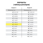 Блокнот МАЛЫЙ ФОРМАТ (97х145 мм) А6, 40 л., гребень, картон, клетка, BRAUBERG, "Полоски", 129822 - Блокноты